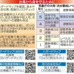 神戸新聞ＮＥＸＴ