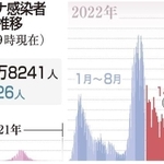 神戸新聞ＮＥＸＴ