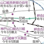 神戸新聞ＮＥＸＴ