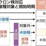 神戸新聞ＮＥＸＴ