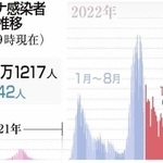 神戸新聞ＮＥＸＴ