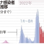 神戸新聞ＮＥＸＴ