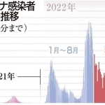 神戸新聞ＮＥＸＴ