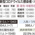 神戸新聞ＮＥＸＴ