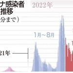 神戸新聞ＮＥＸＴ