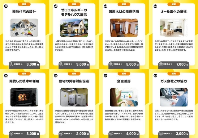 ゲーム「２０５０カーボンニュートラル」のカード（プロジェクトデザイン提供）