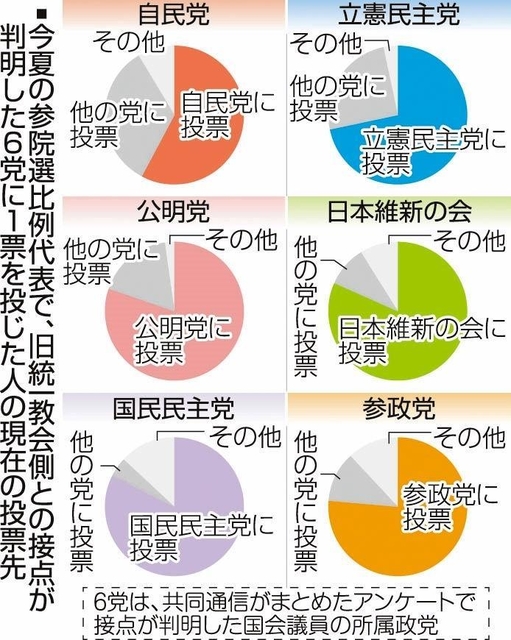 神戸新聞ＮＥＸＴ