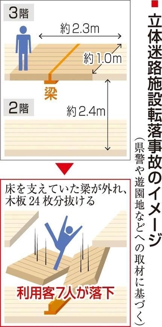 神戸新聞ＮＥＸＴ
