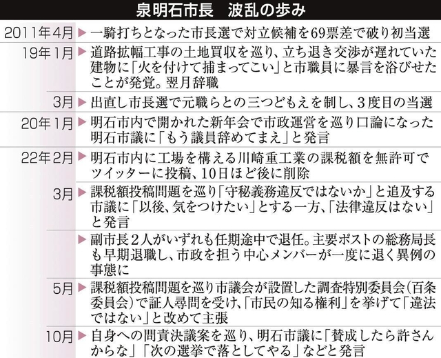 神戸新聞ＮＥＸＴ