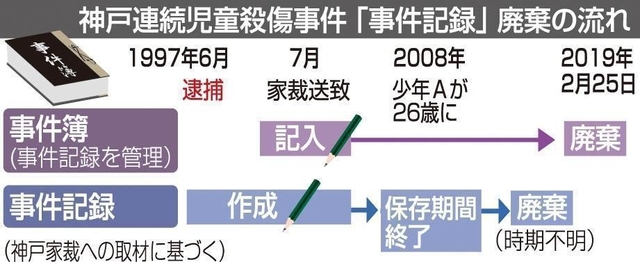 神戸新聞ＮＥＸＴ