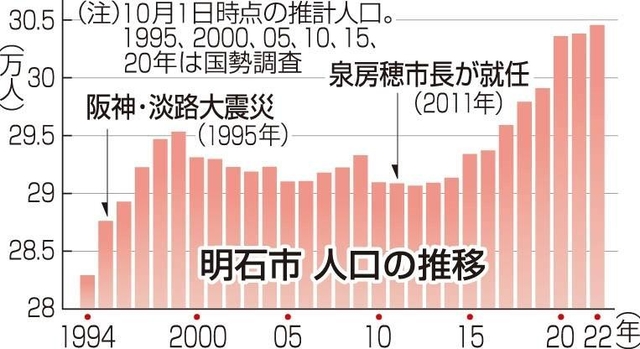 神戸新聞ＮＥＸＴ