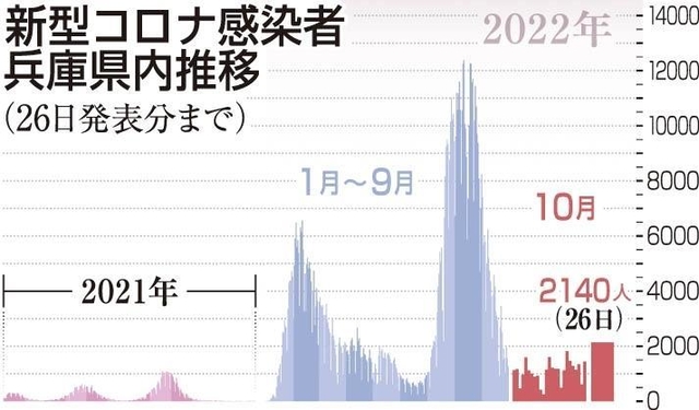 神戸新聞ＮＥＸＴ
