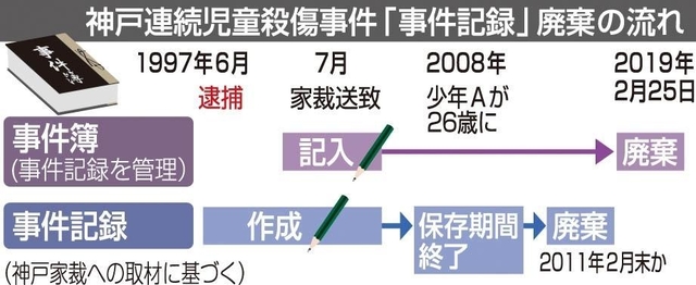 神戸新聞ＮＥＸＴ