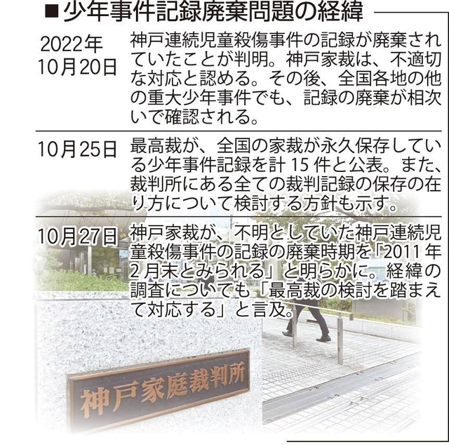 神戸新聞ＮＥＸＴ