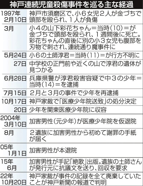 神戸新聞ＮＥＸＴ