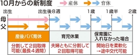 神戸新聞ＮＥＸＴ