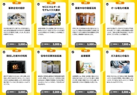 ゲーム「２０５０カーボンニュートラル」のカード（プロジェクトデザイン提供）