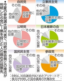 神戸新聞ＮＥＸＴ