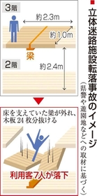 神戸新聞ＮＥＸＴ