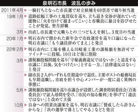 神戸新聞ＮＥＸＴ