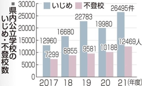 神戸新聞ＮＥＸＴ