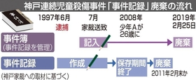 神戸新聞ＮＥＸＴ
