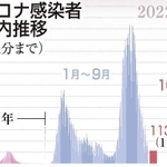 神戸新聞ＮＥＸＴ
