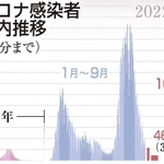 神戸新聞ＮＥＸＴ