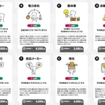 プロダクトデザインが作ったカードゲーム「２０５０カーボンニュートラル
