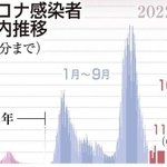 神戸新聞ＮＥＸＴ