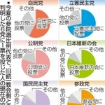 神戸新聞ＮＥＸＴ