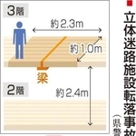 神戸新聞ＮＥＸＴ