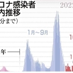 神戸新聞ＮＥＸＴ