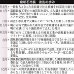 神戸新聞ＮＥＸＴ