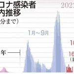 神戸新聞ＮＥＸＴ