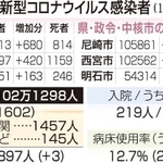 神戸新聞ＮＥＸＴ