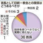 神戸新聞ＮＥＸＴ