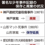 神戸新聞ＮＥＸＴ