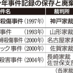 神戸新聞ＮＥＸＴ