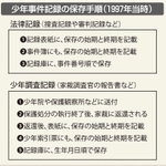 神戸新聞ＮＥＸＴ