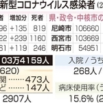 神戸新聞ＮＥＸＴ