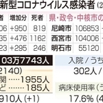 神戸新聞ＮＥＸＴ