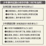 神戸新聞ＮＥＸＴ