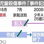 神戸新聞ＮＥＸＴ