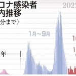 神戸新聞ＮＥＸＴ