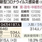 神戸新聞ＮＥＸＴ
