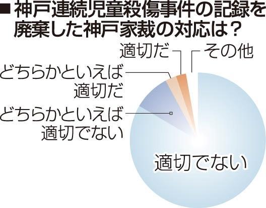 神戸新聞ＮＥＸＴ