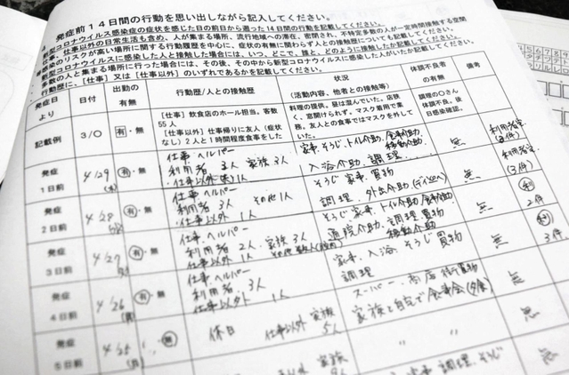 豊田さんが記入した労災の請求書類