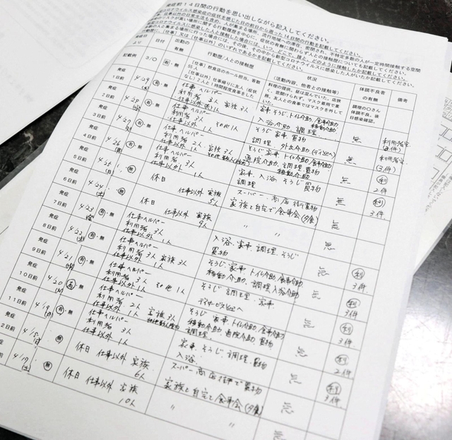豊田さんが記入した労災の請求書類