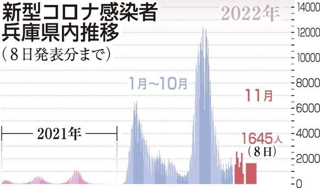 神戸新聞ＮＥＸＴ